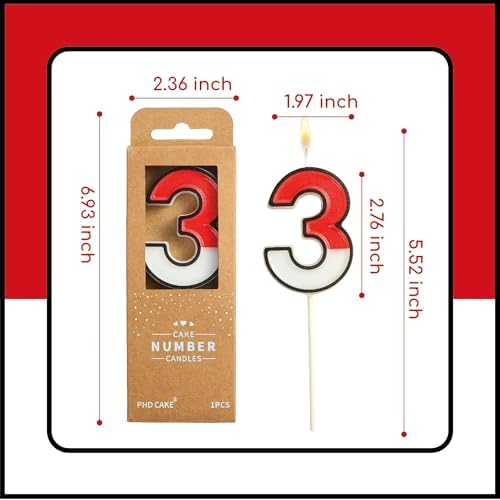 PHD CAKE 276 Inch Cartoon 3 Number Birthday Candles