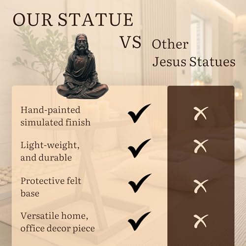 The Peace of Christ 10 Bronze Statue - Meditation Decor