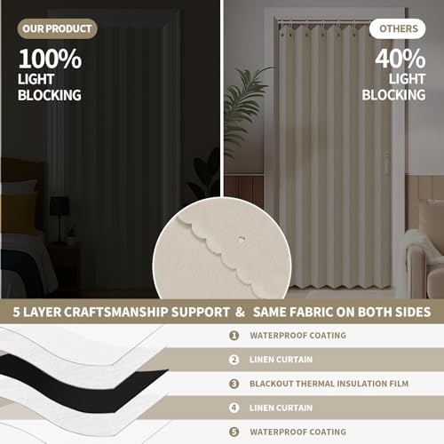RINHARTEX Blackout Accordion Curtain Set