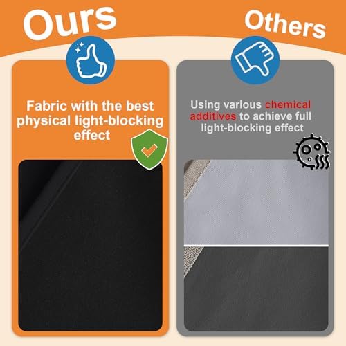 RYB HOME Blackout Curtain for Glass Windows 1 Panel W26xL69
