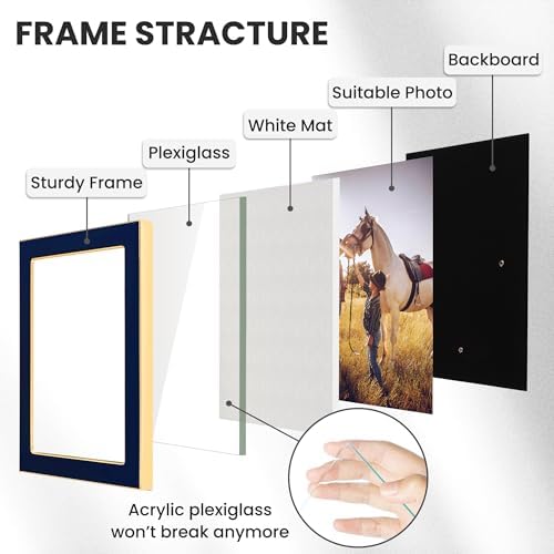 Fun Memories 8x10 Picture Frame - Navy Blue with Gold Edge