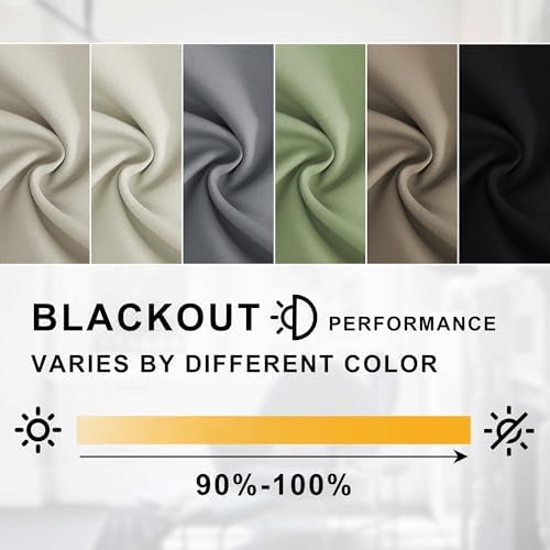 RYB HOME Blackout Curtain for Glass Windows 1 Panel W26xL69