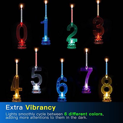 Novelty Place Flashing LED Birthday Cake Topper with 4 Candles Number 2