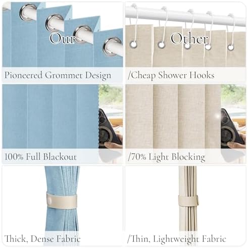100 Blackout Magnetic Curtain Panel - W45 x L80 Blue