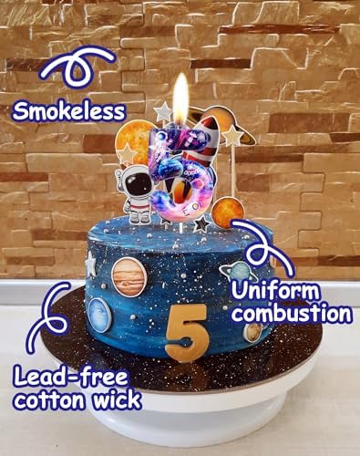 iNINGER Birthday Candles with Space Themes 1