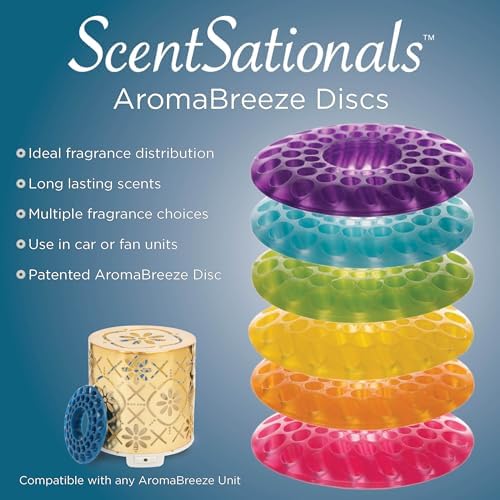 ScentSationals AromaB breeze Fan Fragrance System