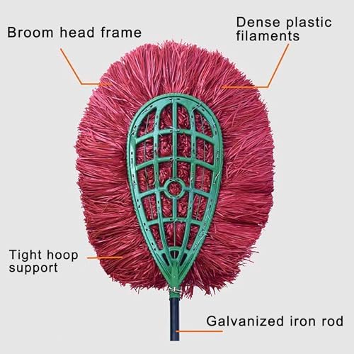 Heavy-Duty Push Broom with 78-Inch Handle for Courtyards and Garages